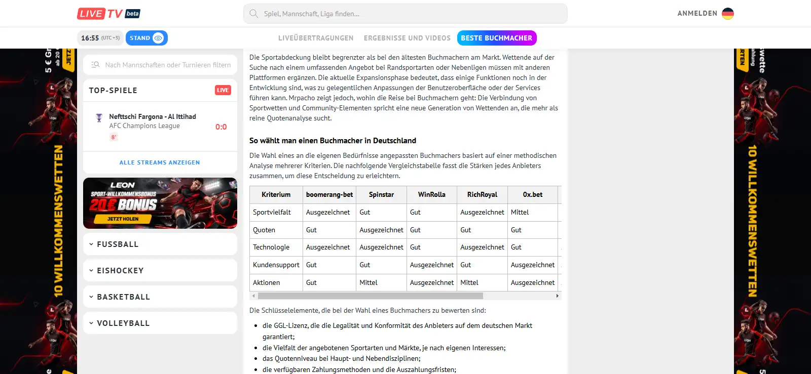 Vergleichsübersicht der empfohlenen Buchmacher mit Bewertungen pro Kategorie